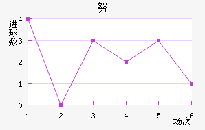 Ŭǽ