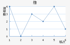 ά˽