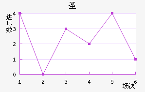 ʥ޽