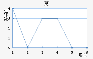 Īǽ