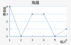 ʩӻ