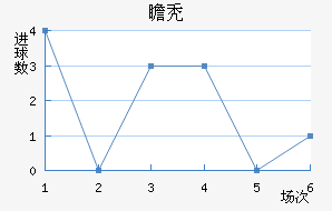հͺս