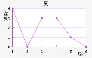 Īǽ