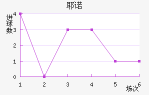 Үŵ½