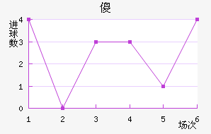 ɵ½