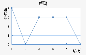 µ¬˹觽