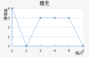 հͺս