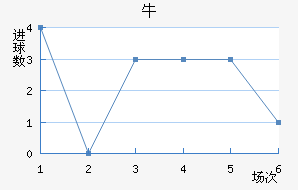 ţǽ