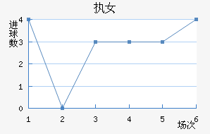 ִŮ