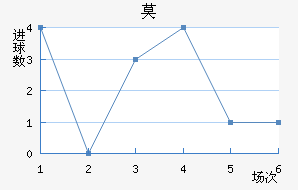 Īǽ