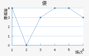 ɵ½