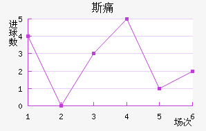 ˹ʹ