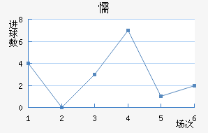 ųǽ