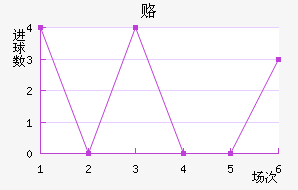 ¸½