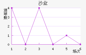 ɳ04ҵӽ