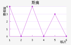 ˹ʹ