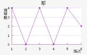 Ү˹