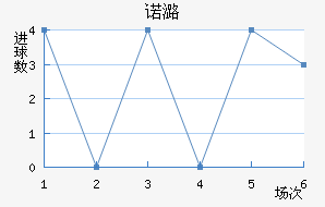 ŵºɭ