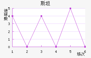 ˹̹˹