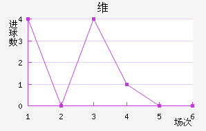 άǽ