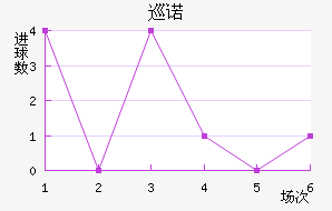 Ѳŵ