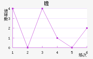 IFKհ½