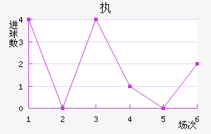 ִǽ