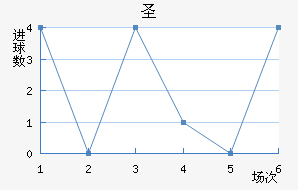 ʥǽ