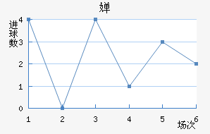 濨ؽ