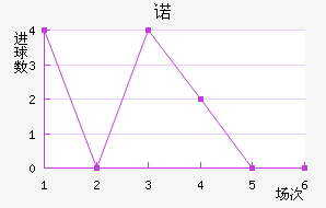 ŵ˽