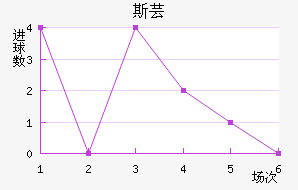 ˹ܿ˽