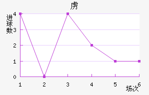²ǽ