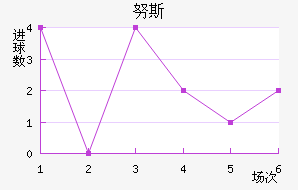Ŭ˹