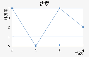 ɳ̩