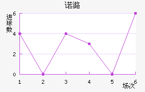 ŵºɭ