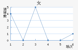 S.ڶŮ