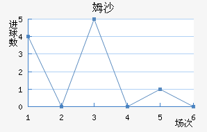 ķɳ