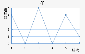 ʥ޽