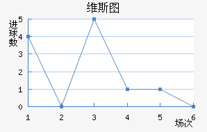 ά˹ͼ