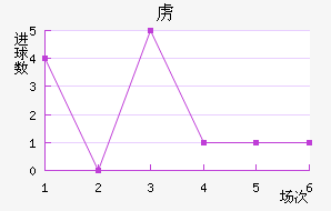 ²ǽ