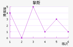 ֿ˹