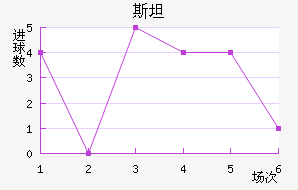 ˹̹½