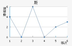 ˹سǽ