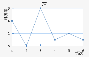 S.ڶŮ