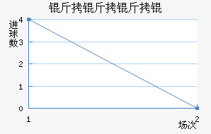 ������н�������������