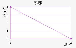 ɼӷ
