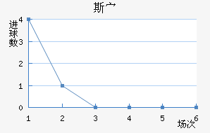 ˹岨