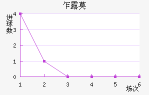 է¶Ī