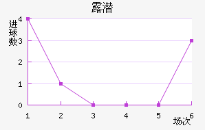 ¶Ǳ