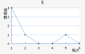 R˽